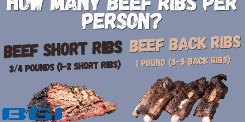 pounds of short ribs per person